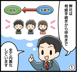 漫画1：相続手続きから申告まで全て内製化