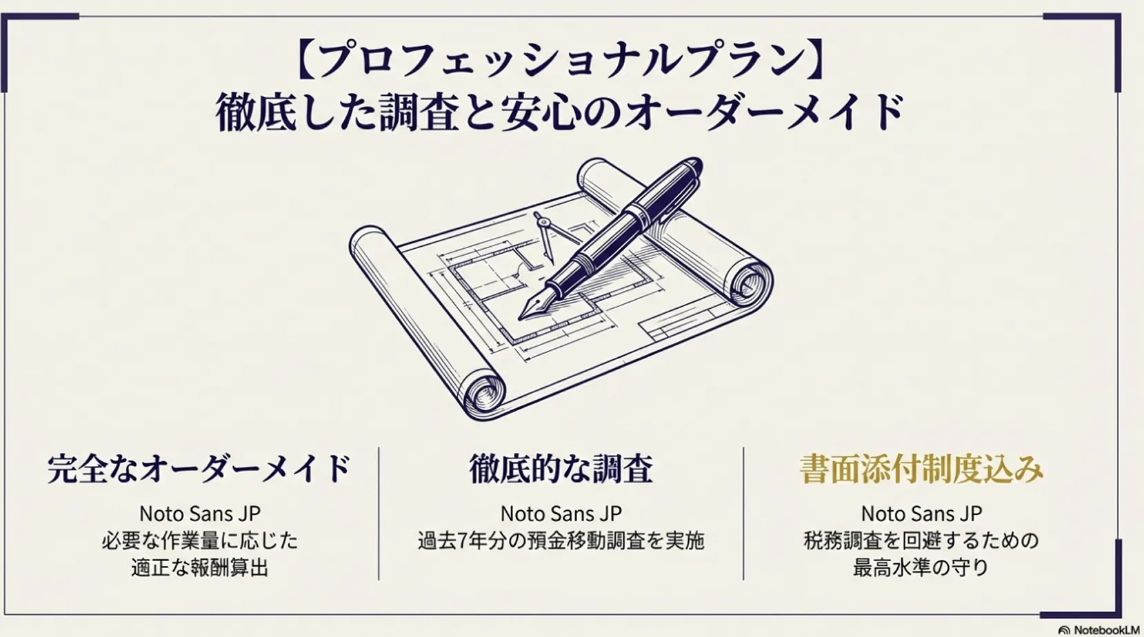 【プロフェッショナルプラン】 徹底した調査と安心のオーダーメイド