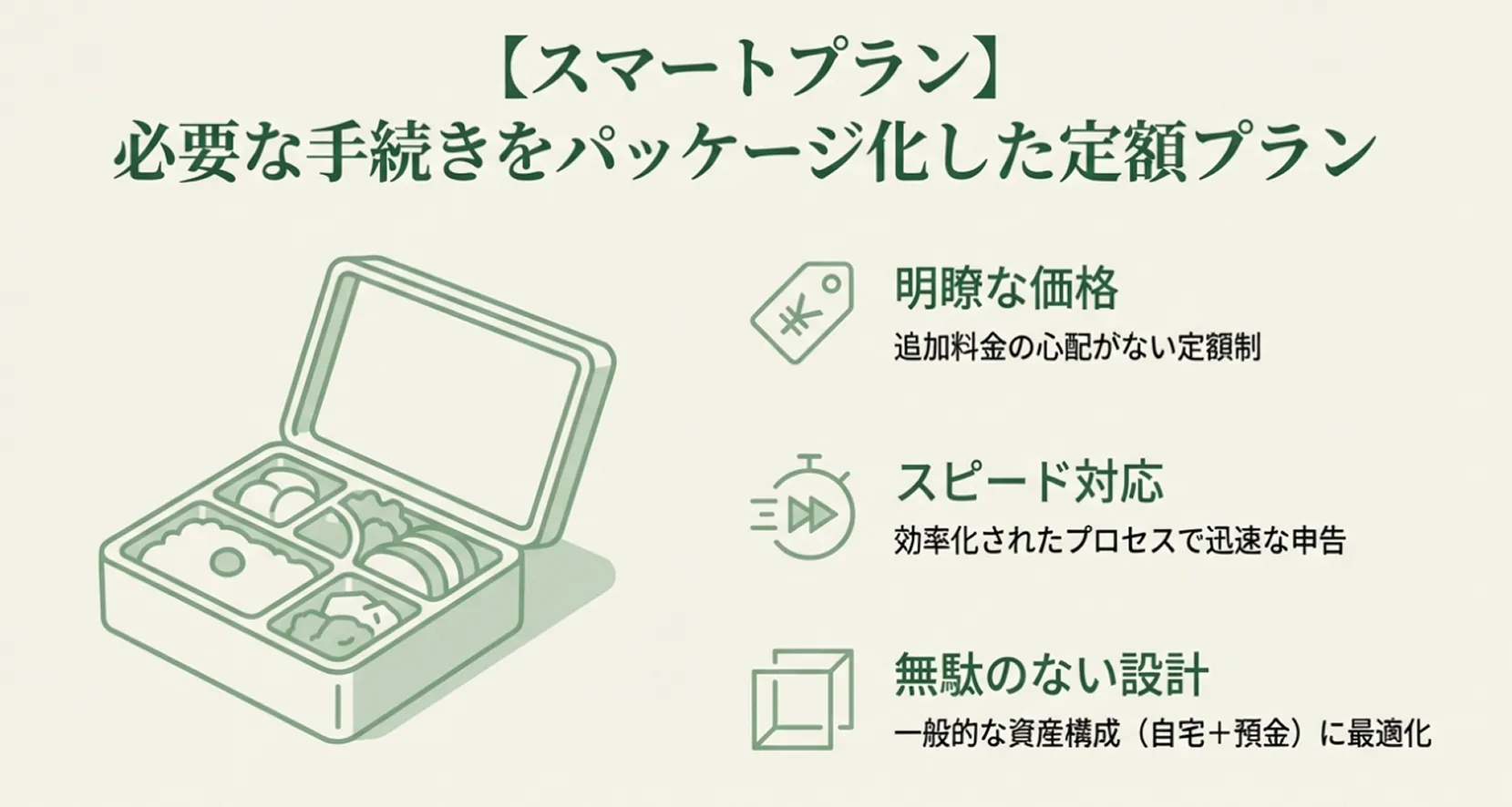 【スマートプラン】 必要な手続きをパッケージ化した定額プラン